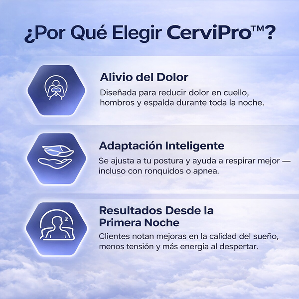 CerviPro™ – Almohada Cervical Ergonómica
